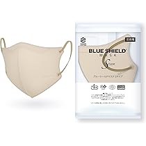 未開封☆4層女性用医療用抗菌マスク 1300枚☆ブルー☆ 71dO+G3zzqL._AC_UL210_SR210,